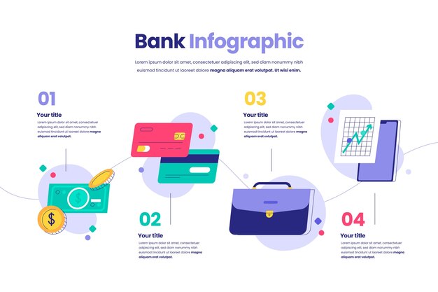 Plantilla infográfica de concepto de servicio bancario
