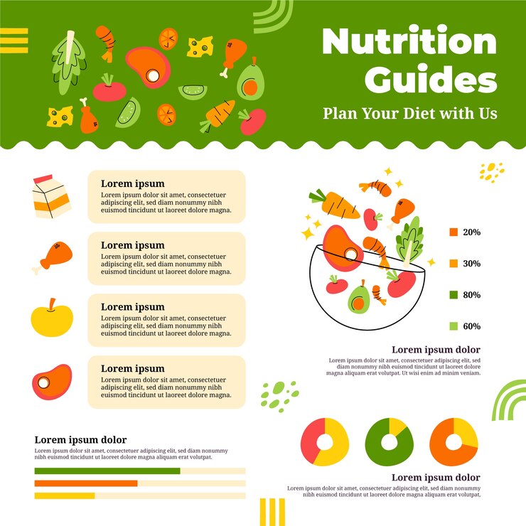 Vector gratuito plantilla infográfica de consejos de nutricionista dibujada a mano