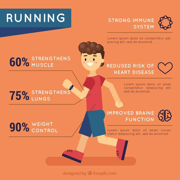 Plantilla infográfica de hombre corriendo en diseño plano