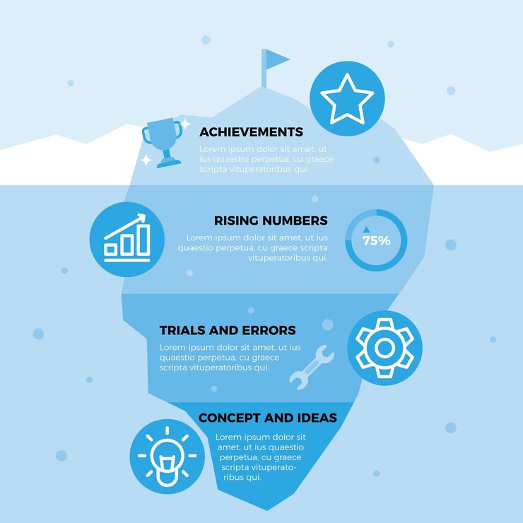 Vector gratuito plantilla infográfica de iceberg