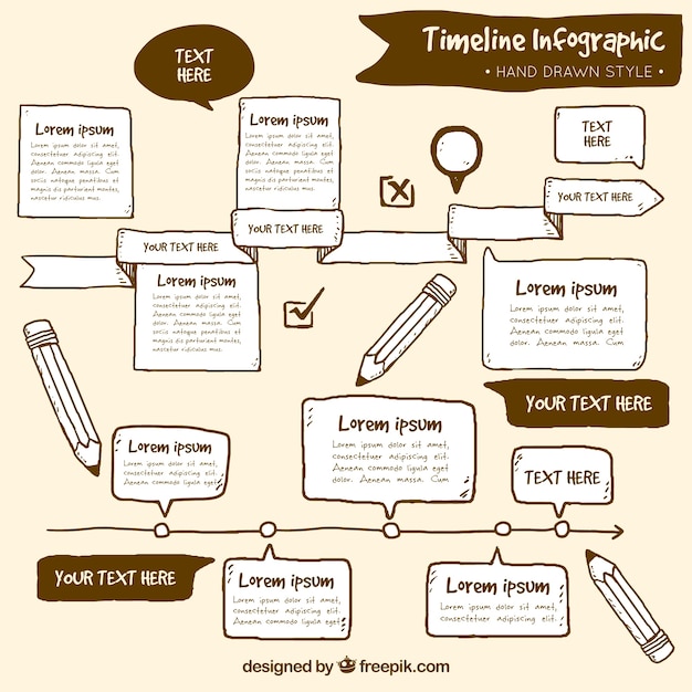 Vector gratuito plantilla infográfica de línea de tiempo dibujada a mano