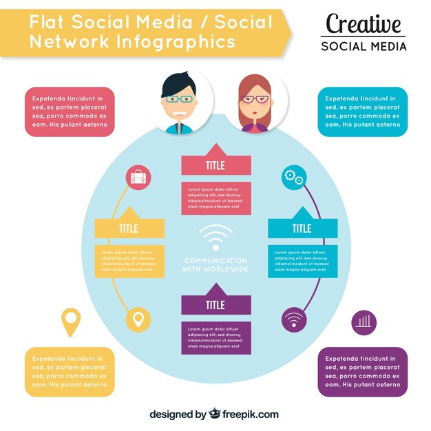 Plantilla infográfica de medios sociales 