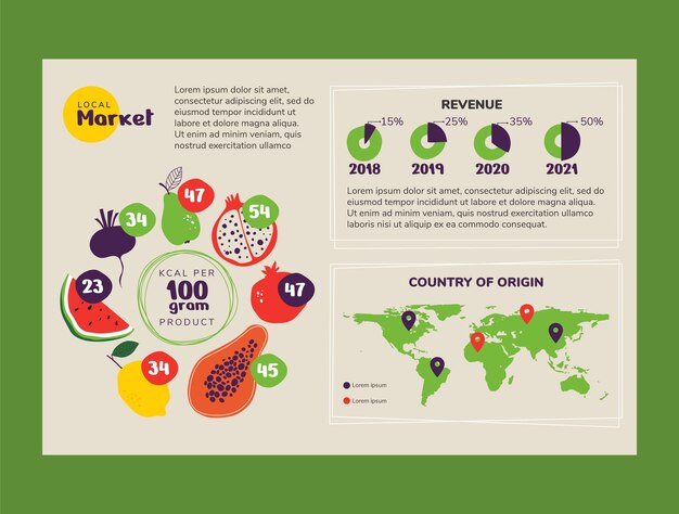 Plantilla infográfica de mercado local dibujada a mano