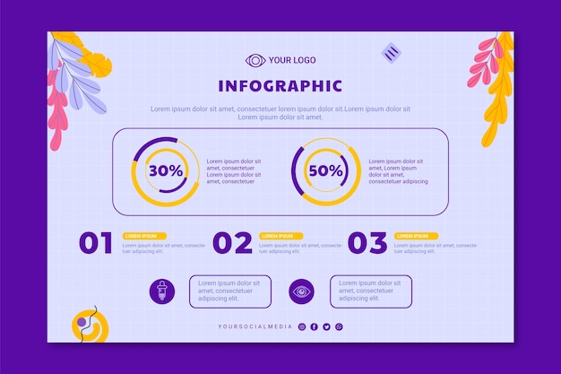 Plantilla infográfica de oftalmólogo