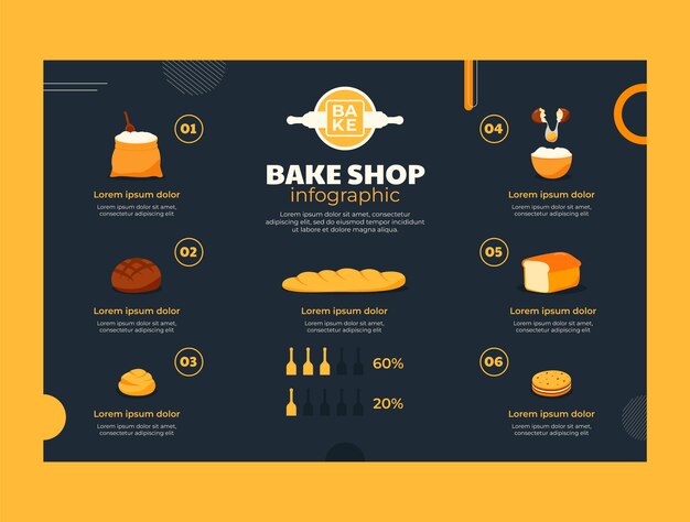 Plantilla infográfica de panadería de estilo minimalista