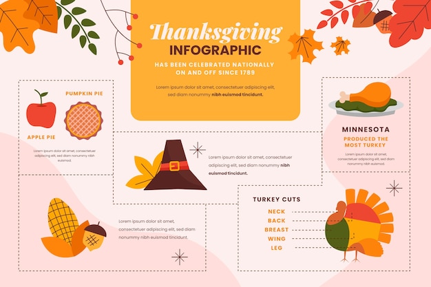 Vector gratuito plantilla infográfica plana de acción de gracias