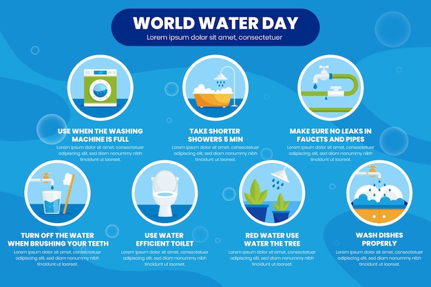 Vector gratuito plantilla infográfica plana del día mundial del agua