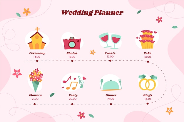 Plantilla infográfica plana de planificador de bodas