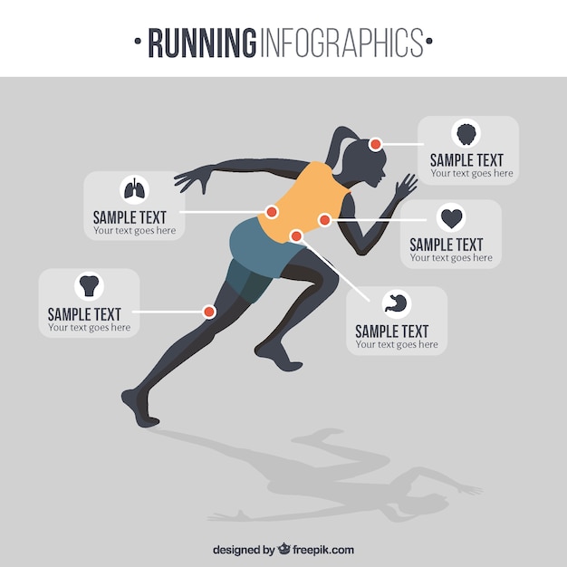 Plantilla infográfica de running con silueta de mujer