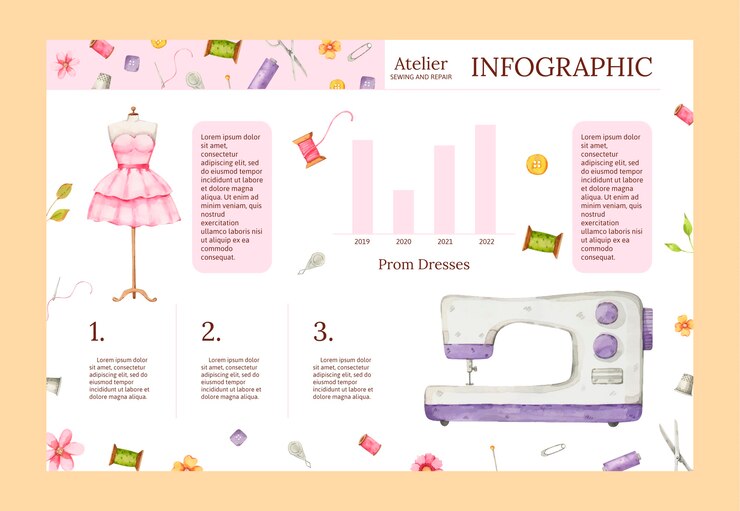 Vector gratuito plantilla infográfica de taller de moda en acuarela