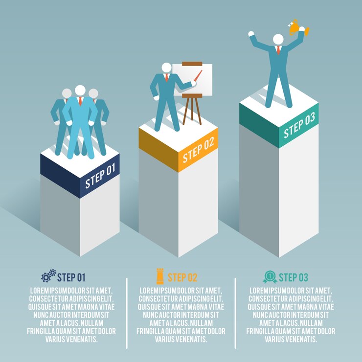Vector gratuito plantilla infográfica con tres pasos