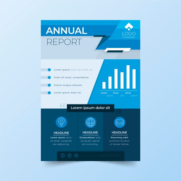Plantilla de informe anual