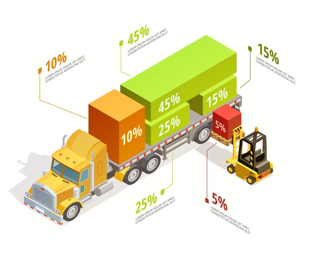 Plantilla isométrica infografía logística