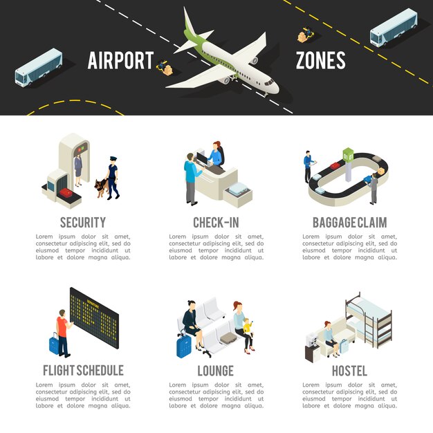 Plantilla isométrica de zonas de aeropuerto