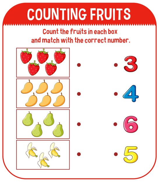 Plantilla de juego de matemáticas con conteo de frutas