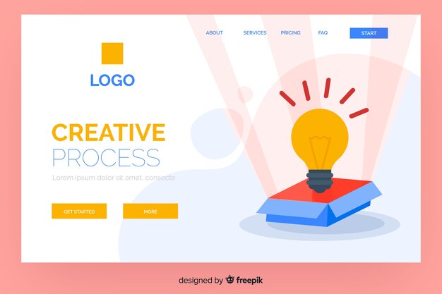 Plantilla de landing page de proceso creativo