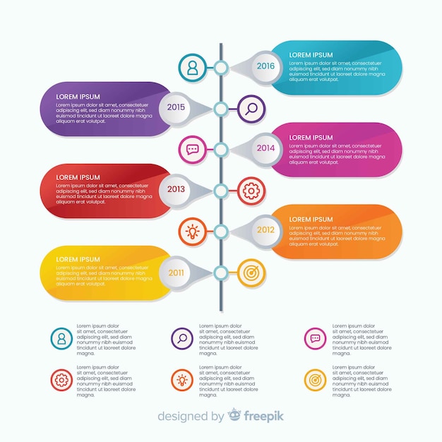Plantilla línea temporal infografía diseño plano