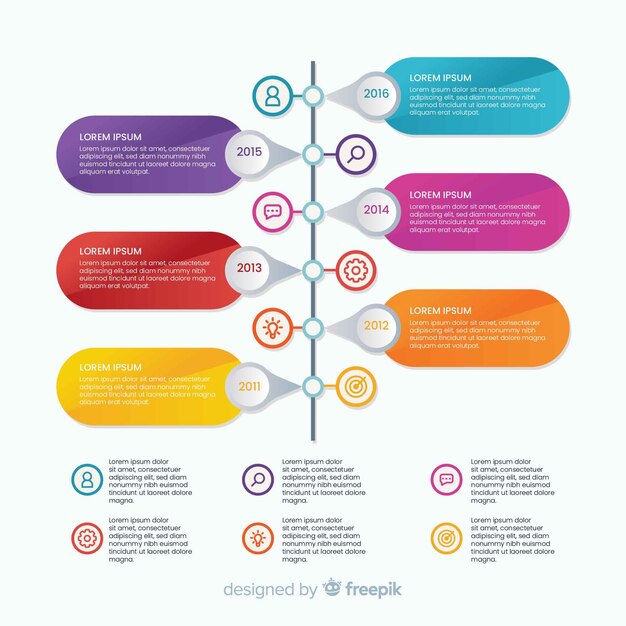 Plantilla línea temporal infografía diseño plano
