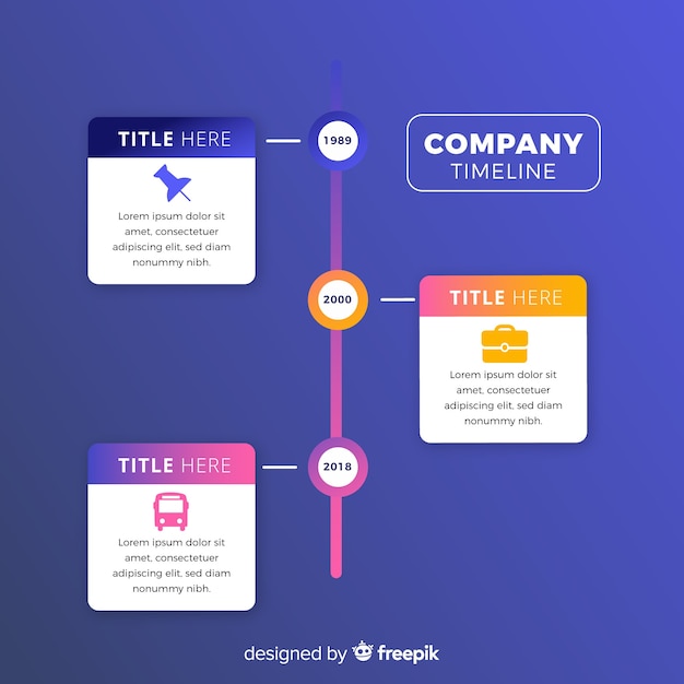 Vector gratuito plantilla línea temporal infografía diseño plano