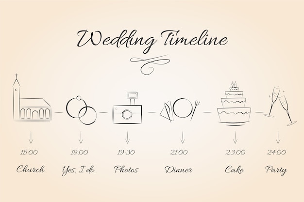 Plantilla de línea de tiempo de boda dibujada a mano