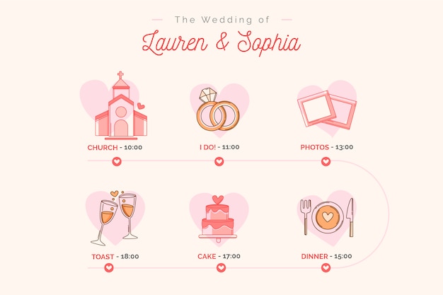 Plantilla de línea de tiempo de boda en estilo lineal
