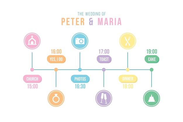 Plantilla de línea de tiempo de boda lineal