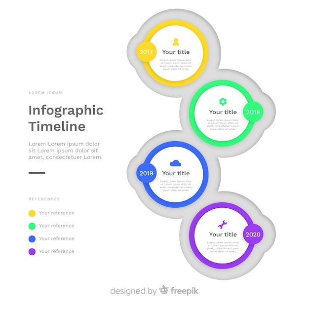 Vector gratuito plantilla de línea de tiempo infografía estilo plano