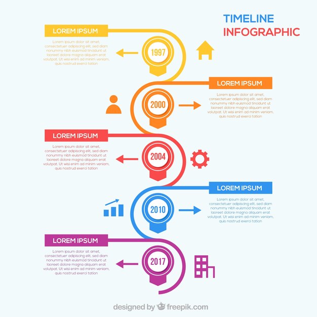 Plantilla de linea de tiempo infográfica