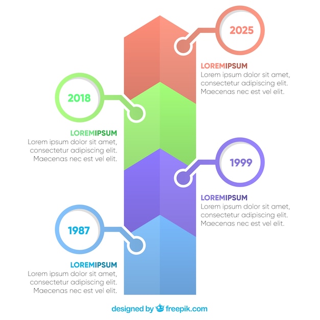 Plantilla de línea de tiempo infográfica