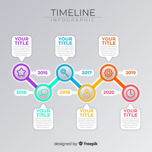 Plantilla de línea de tiempo del proceso de marketing de infografía