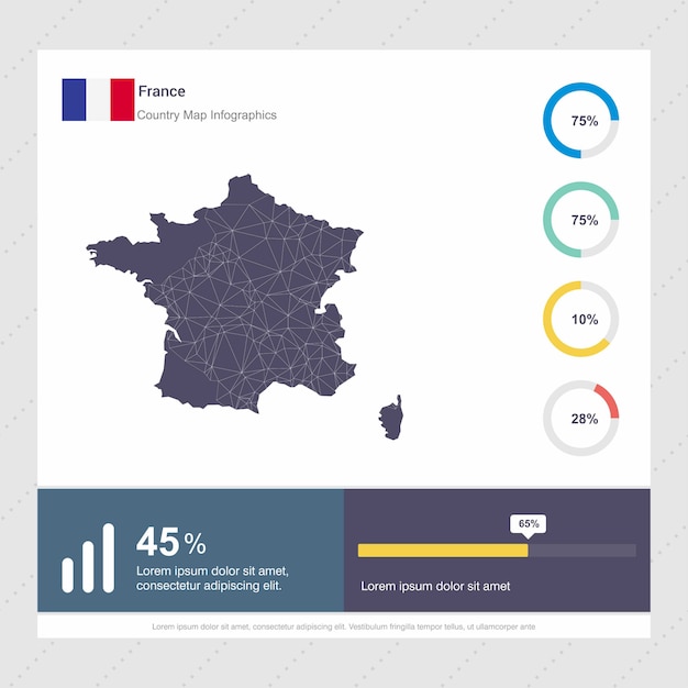 Vector gratuito plantilla de mapa y bandera de francia infografía