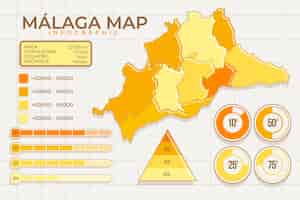 Vector gratuito plantilla de mapa plano de málaga