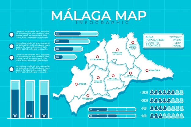 Vector gratuito plantilla de mapa plano de málaga