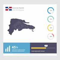 Vector gratuito plantilla de mapa de república dominicana y bandera infografía