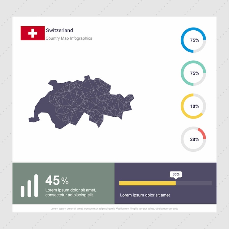 Plantilla de mapa de Suiza y bandera Infografía