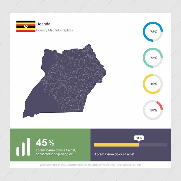 Plantilla de mapa de uganda y bandera infografía