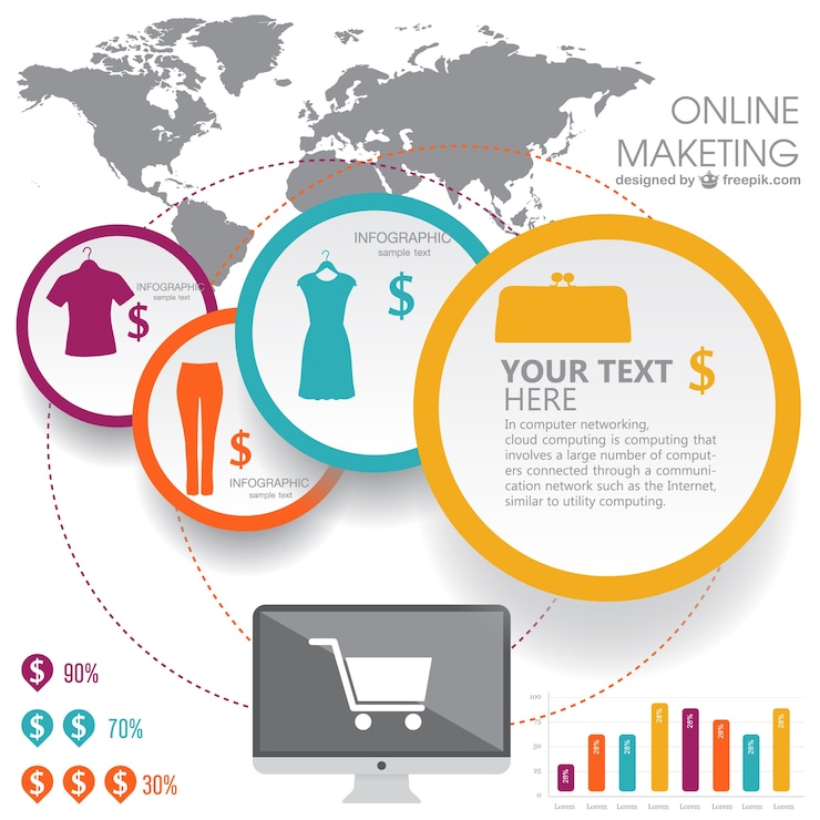 Vector gratuito plantilla de márketing global en línea