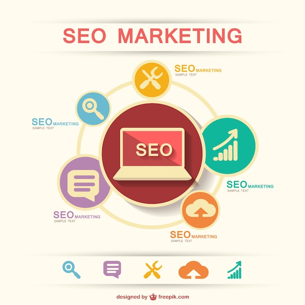 Plantilla de márketing SEO