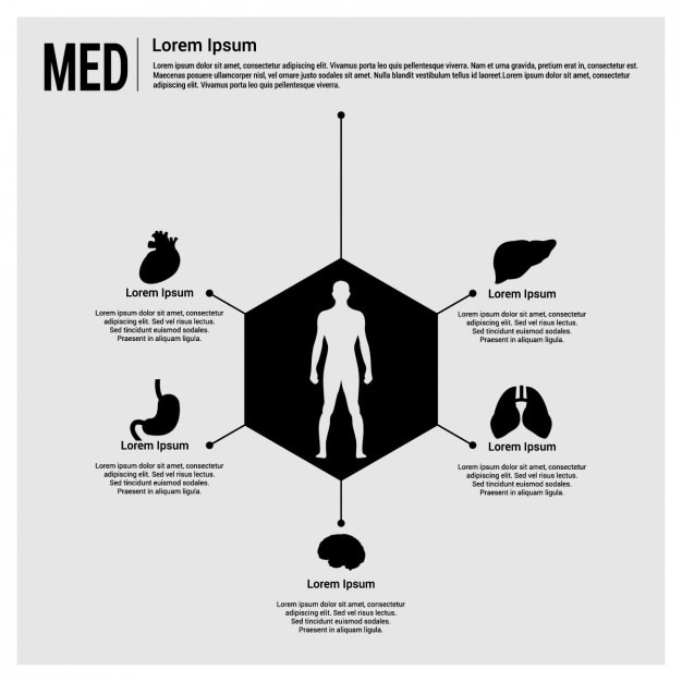 Vector gratuito plantilla médica