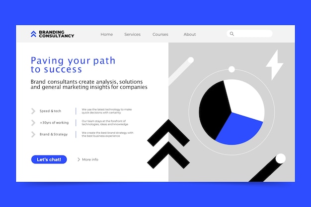 Vector gratuito plantilla de página de destino de consultoría de diseño plano