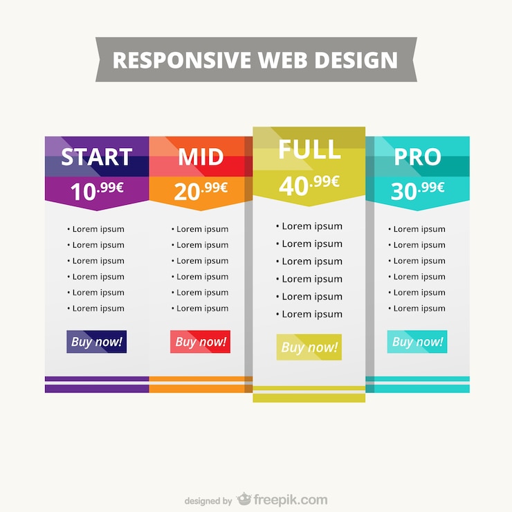 Vector gratuito plantilla de página web para precios