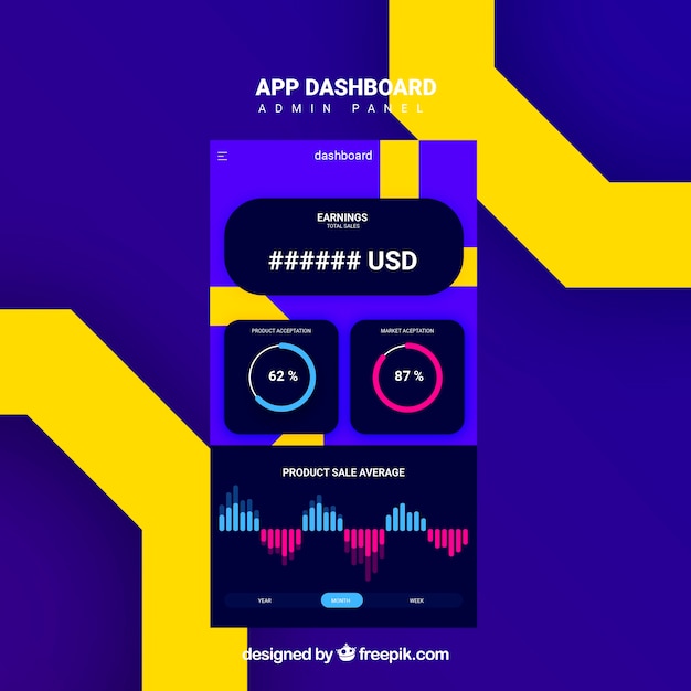 Vector gratuito plantilla de panel de administrador de app con diseño plano