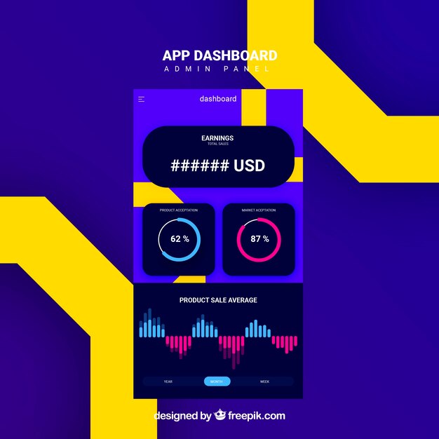 Plantilla de panel de administrador de app con diseño plano