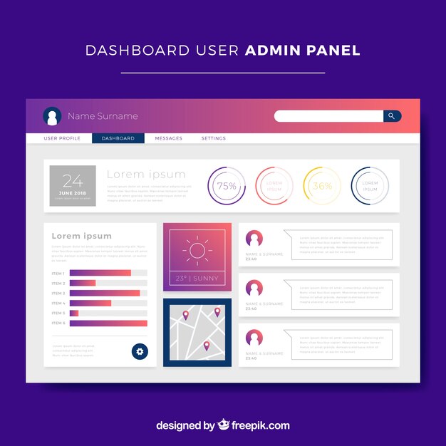 Plantilla de panel de control de adiministrador con diseño plano
