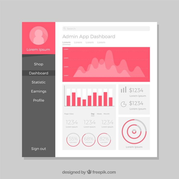 Plantilla de panel de control de administrador con diseño plano