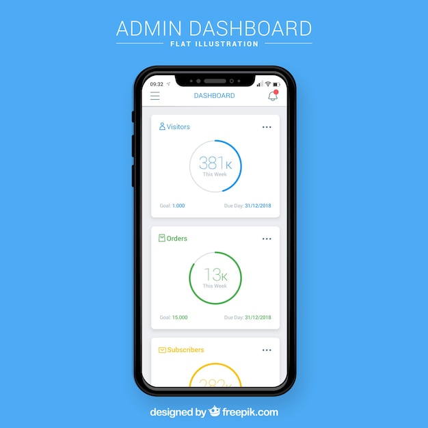 Vector gratuito plantilla de panel de control de administrador con diseño plano