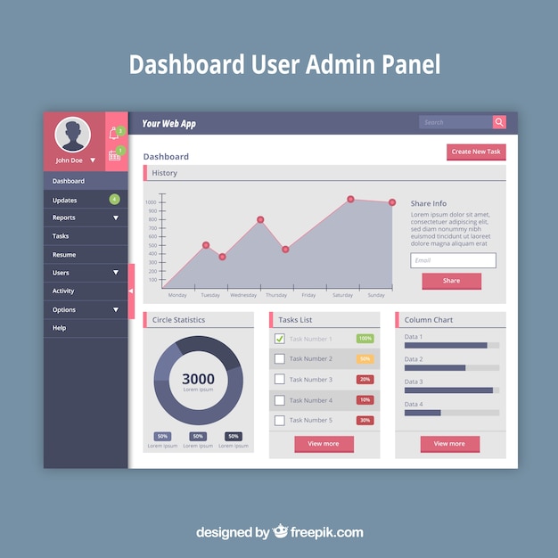 Plantilla de panel de control de administrador con diseño plano