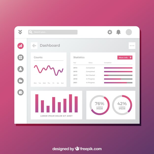 Plantilla de panel de control de administrador con diseño plano