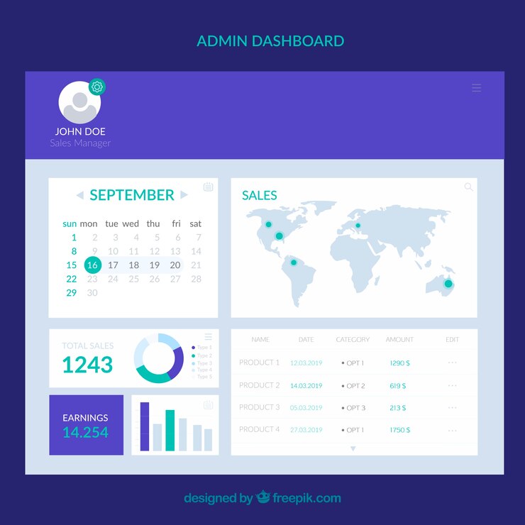 Vector gratuito plantilla de panel de control de administrador con diseño plano