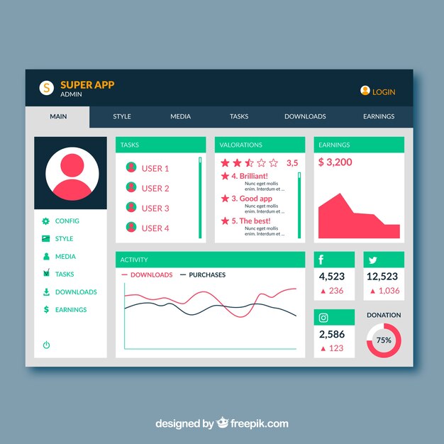 Plantilla de panel de control de app con diseño plano